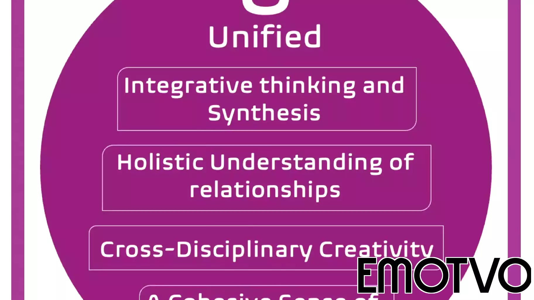 The Unified Mind: How AuDHD Thinking Turns Complexity Into Connection