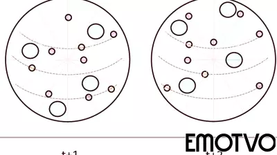 Exploring the Connection Between Language and Emotion